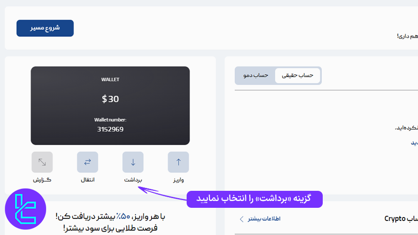 داشبورد معاملاتی بروکر ITBFX