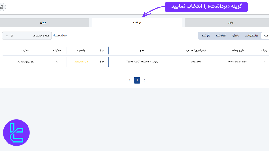 بررسی وضعیت تراکنش دریافت تتر از بروکر آی تی بی