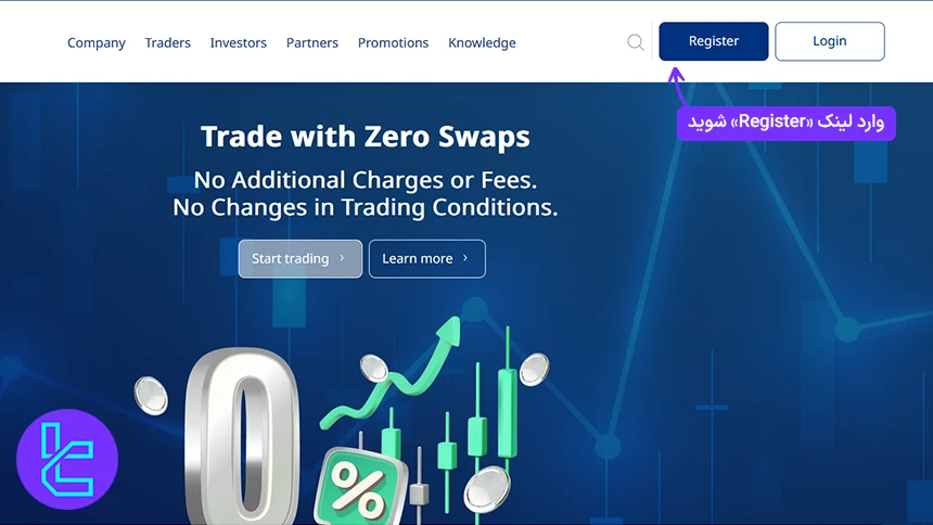 ورود به صفحه افتتاح حساب ایکس اس