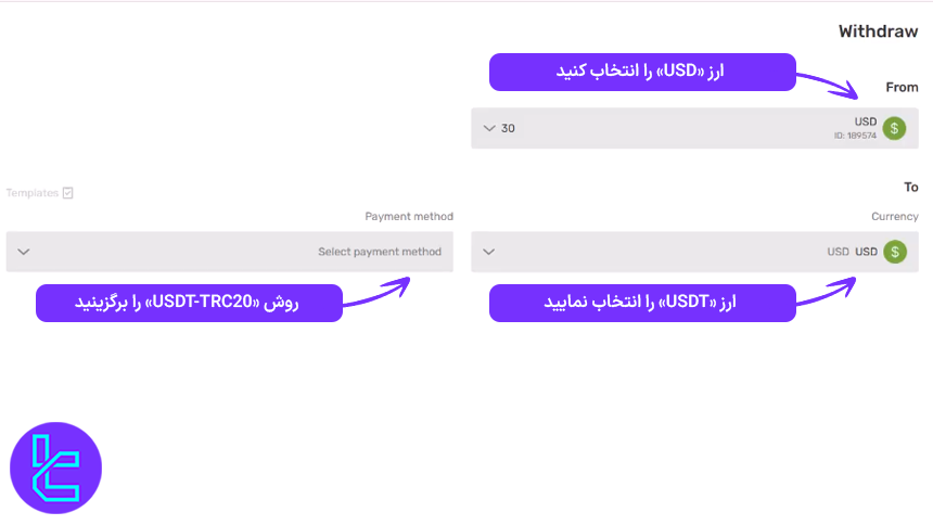 تکمیل بخش اول فرم دریافت دارایی از MondFX