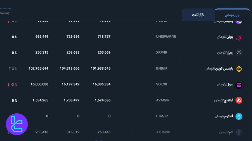 ارزهای دیجیتال صرافی ارزپایا