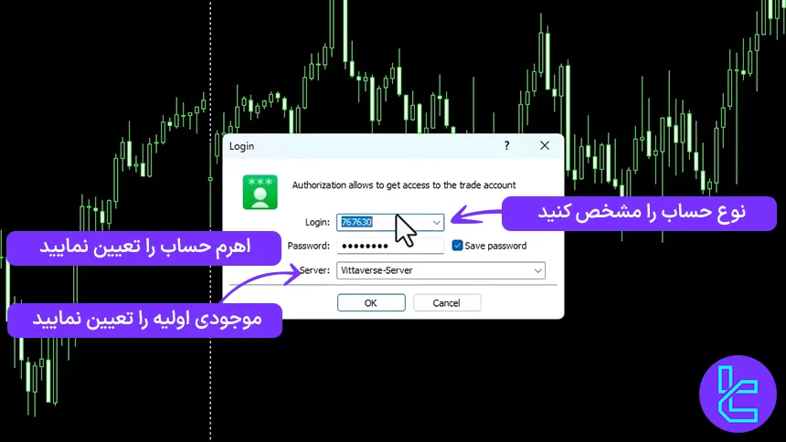 اتصال ویتاوریس به متاتریدر
