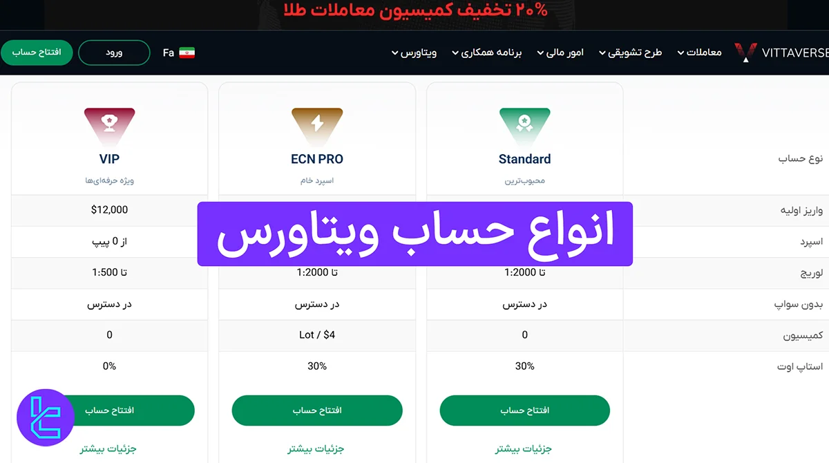 انواع حساب ویتاورس (Vittaverse) 1404 [3 نوع حساب با اسپرد شناور از 0.0 پیپ]