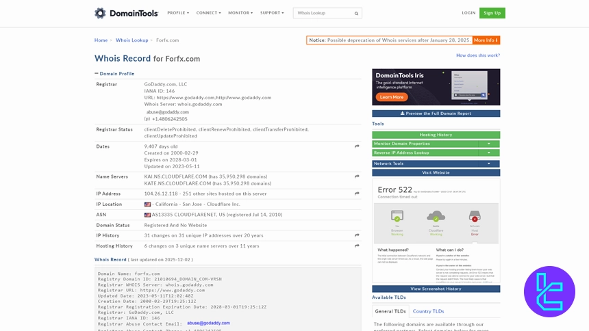 ارزیابی ForFX در Whois