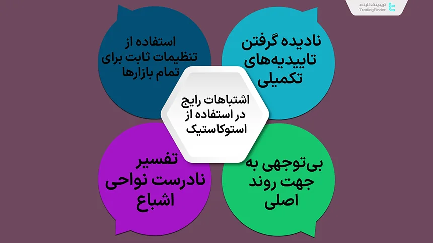 اشتباهات رایج در استفاده از استوکاستیک