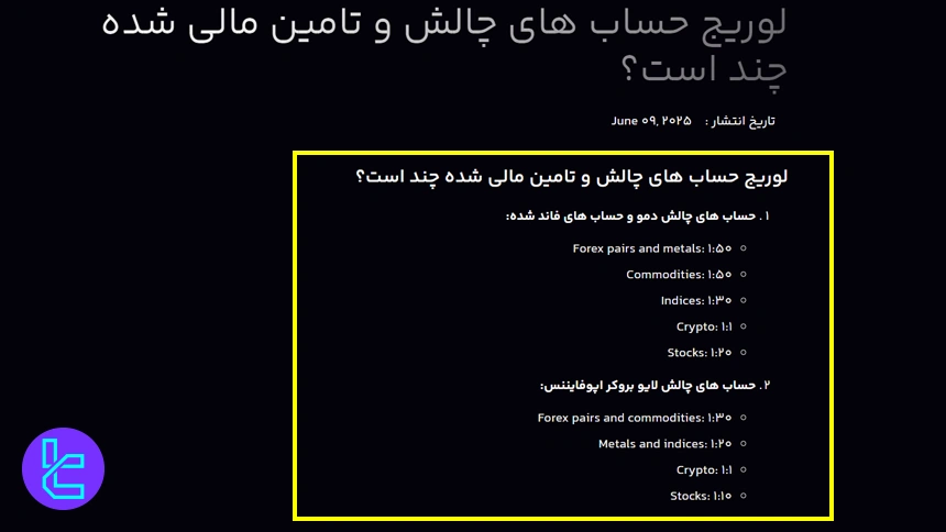 لوریج در فور اف ایکس