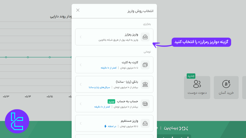 انتخاب روش سپردهگذاری در حساب Bitpin