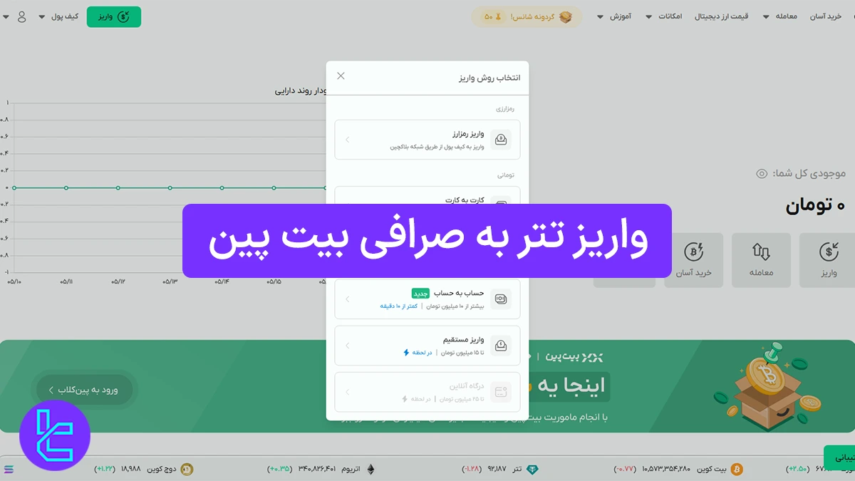واریز تتر به بیت پین (Bitpin) 1404 [شارژ حساب با تتر ERC20 در 10 دقیقه]