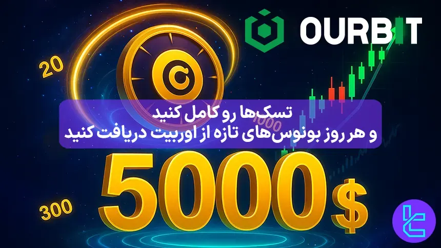 نمایی جذاب از جوایز بزرگ کمپین Ourbit با محوریت بونوس‌های معاملاتی