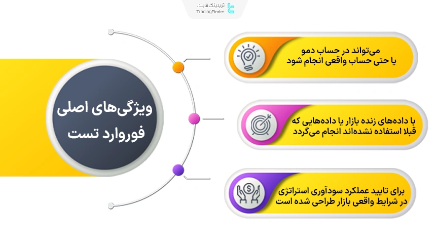 ویژگی‌های فوروارد تست