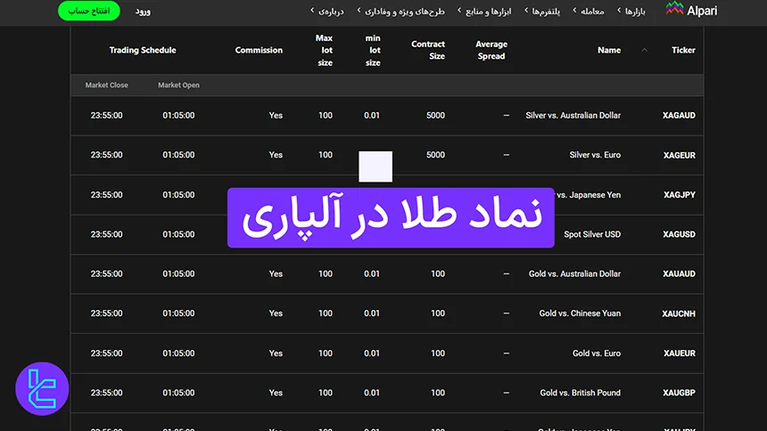 نماد طلا در آلپاری