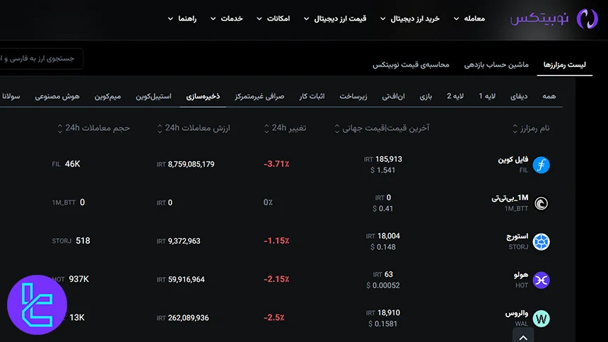 ارزهای حوزه ذخیره‌سازی صرافی Nobitex