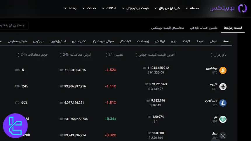 ارزهای لایه اول نوبیتکس