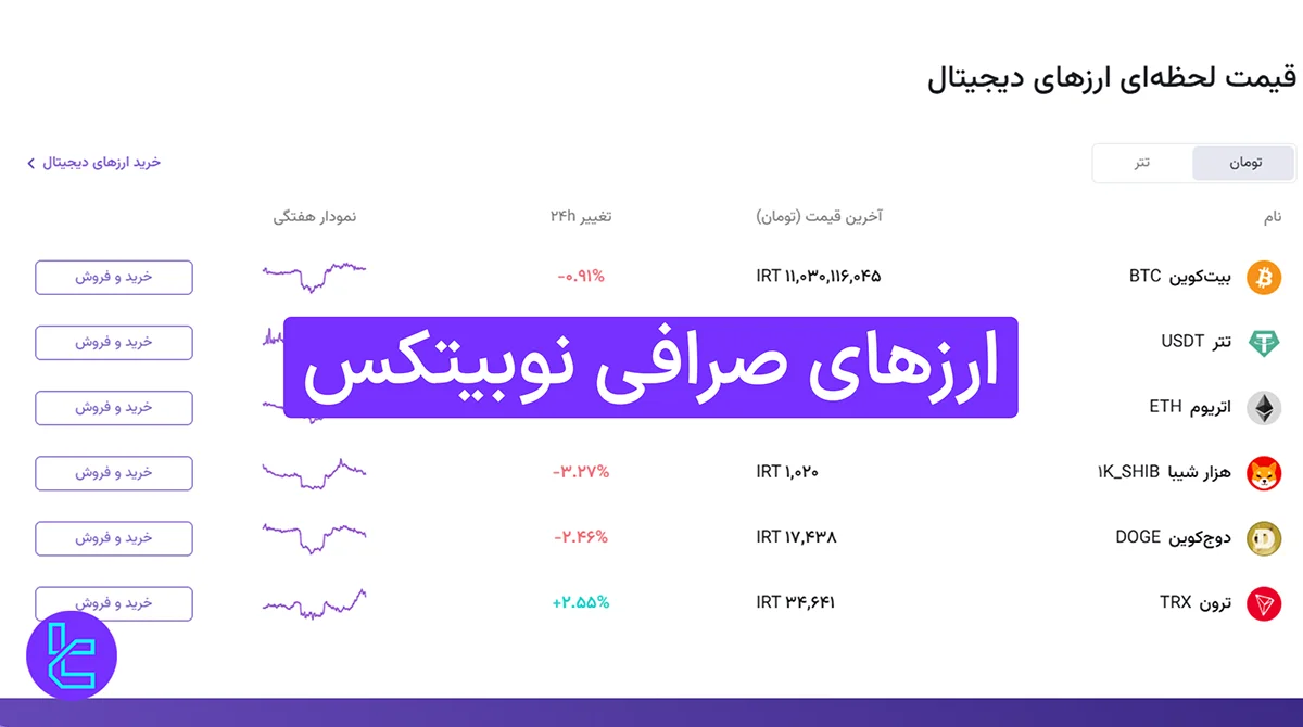 ارزهای صرافی نوبیتکس (Nobitex) 1404 [بیت کوین، اتریوم، سولانا، کاردانو و ...]
