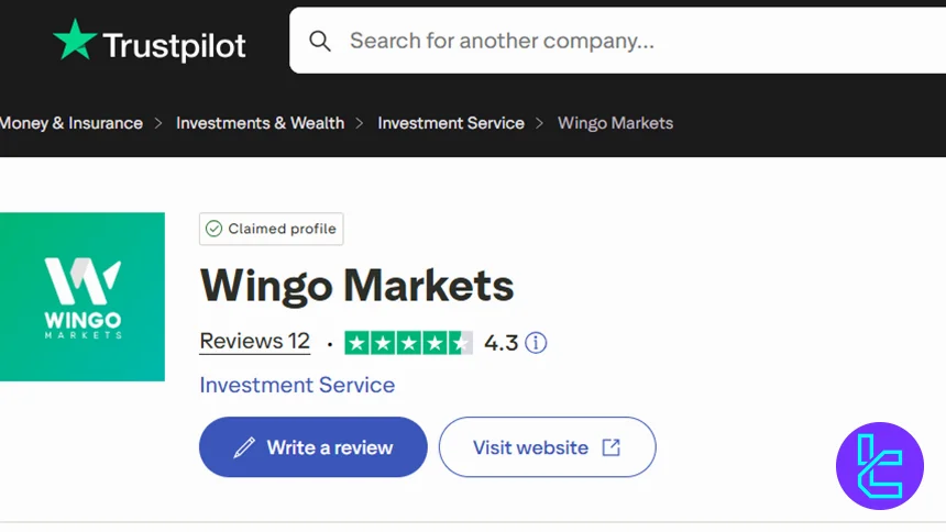 امتیاز بروکر وینگو مارکتس در تراست پایلت