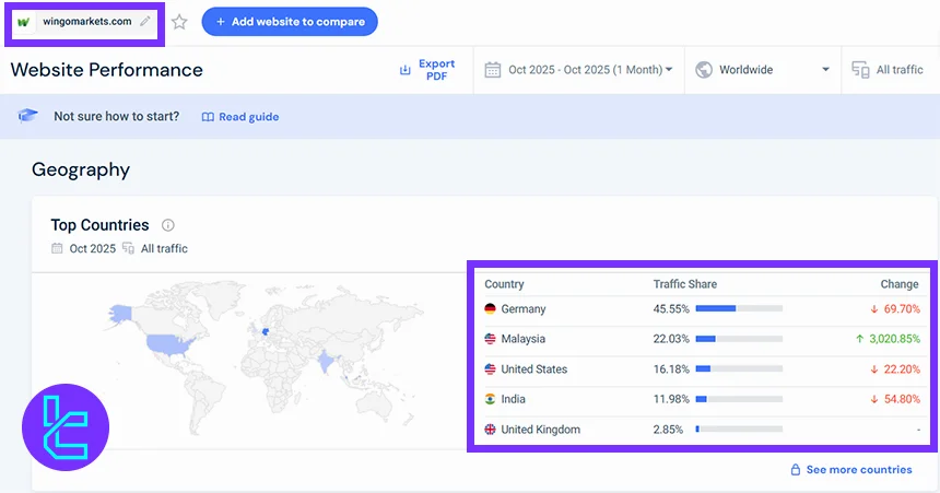 نقشه پراکندگی جغرافیایی کاربران وینگو مارکتس