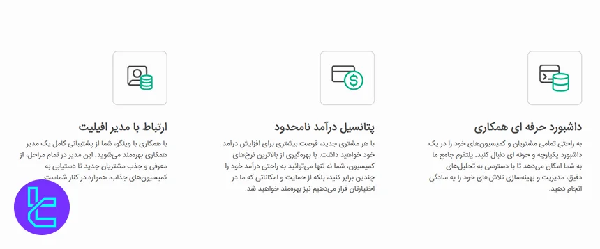 برنامه همکاری و ریبیت بروکر وینگو مارکتس