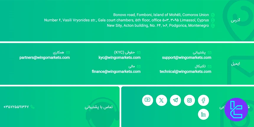 راههای ارتباط با پشتیبانی بروکر وینگو مارکتس