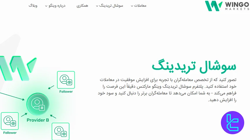 محیط سوشال تریدینگ وینگو مارکتس