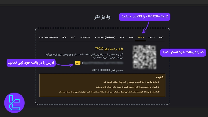تعیین شبکه انتقال برای افزایش موجودی در چنج کن