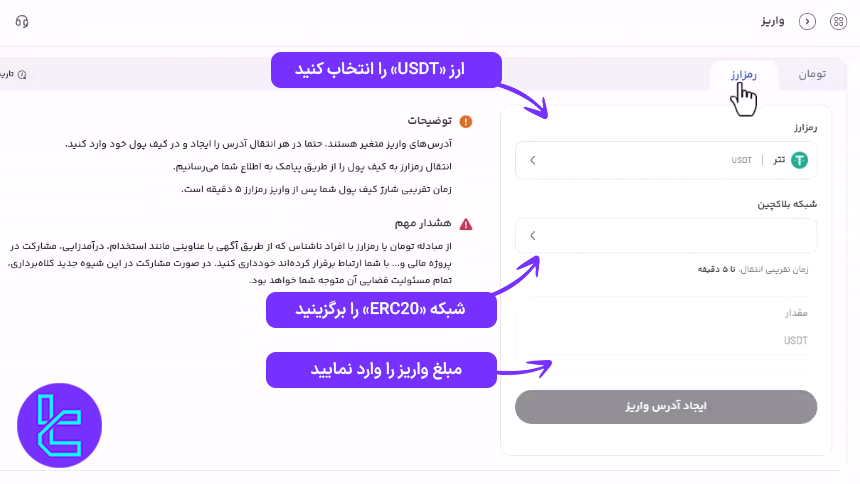 فرم واریز تتر با شبکه اتریم به پول نو