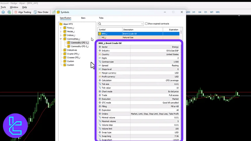 نماد نفت بروکر آلپاری در MT5