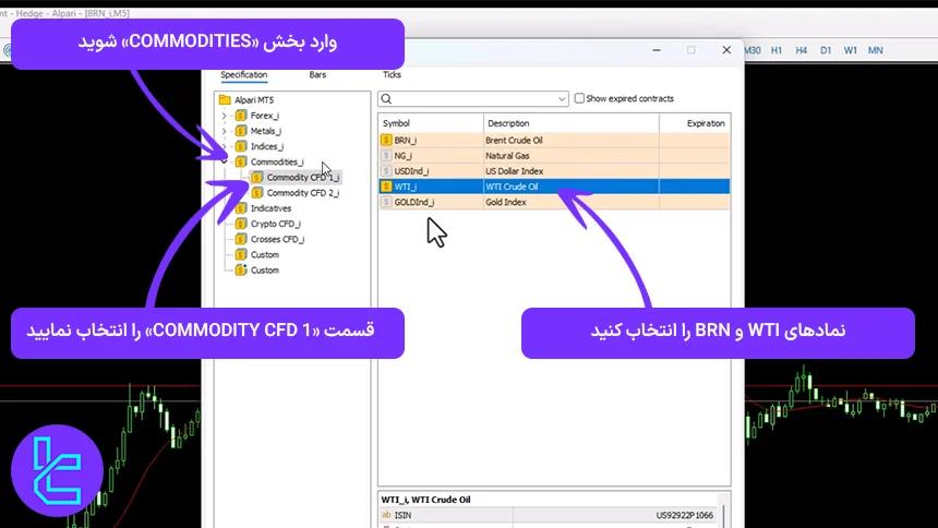 اضافه کردن نماد نفت به متاتریدر آلپاری