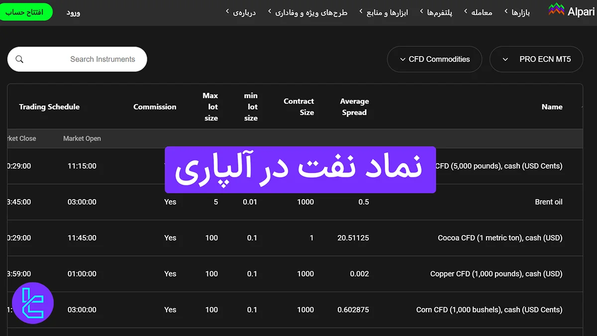 نماد نفت در آلپاری (Alpari) 1404 [معامله WTI و BRN در بروکر آلپاری]