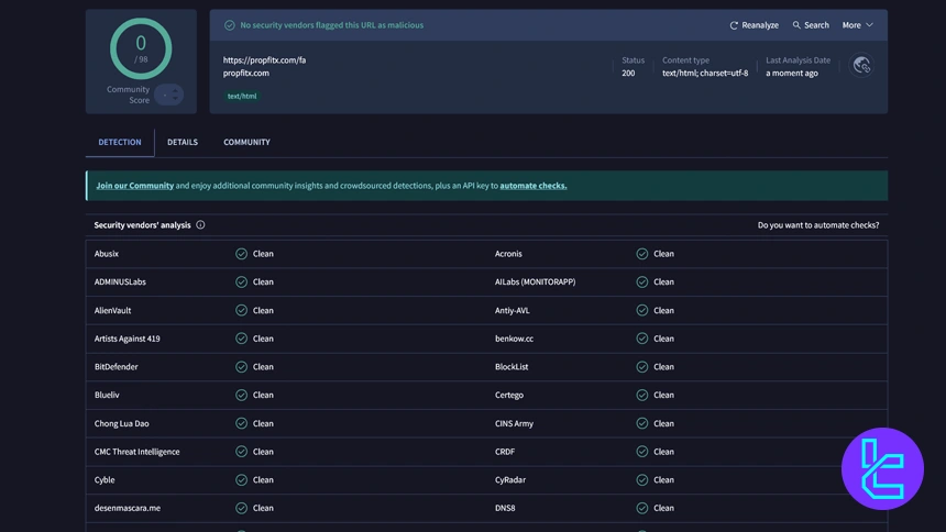 دامنه پراپ فیت در VirusTotal