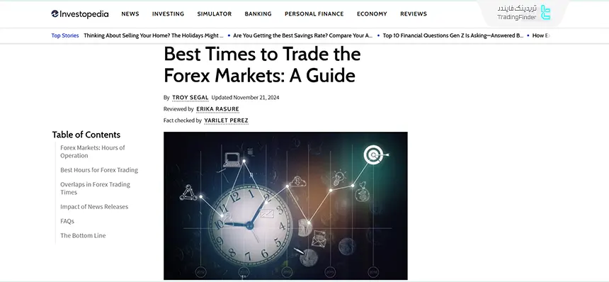 نمایی از آموزش انتخاب بهترین سشن معاملاتی