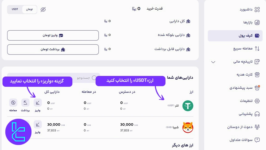 لیست ارزهای قابل انتقال به Balinex