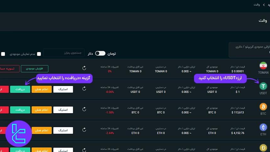 لیست ارزهای قابل دریافت در صرافی BidArz