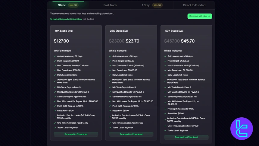 اکانت ثابت الیت تریدر فاندینگ