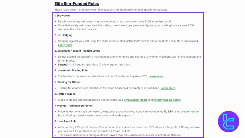 قوانین حساب Fast Track در الیت تریدر فاندینگ