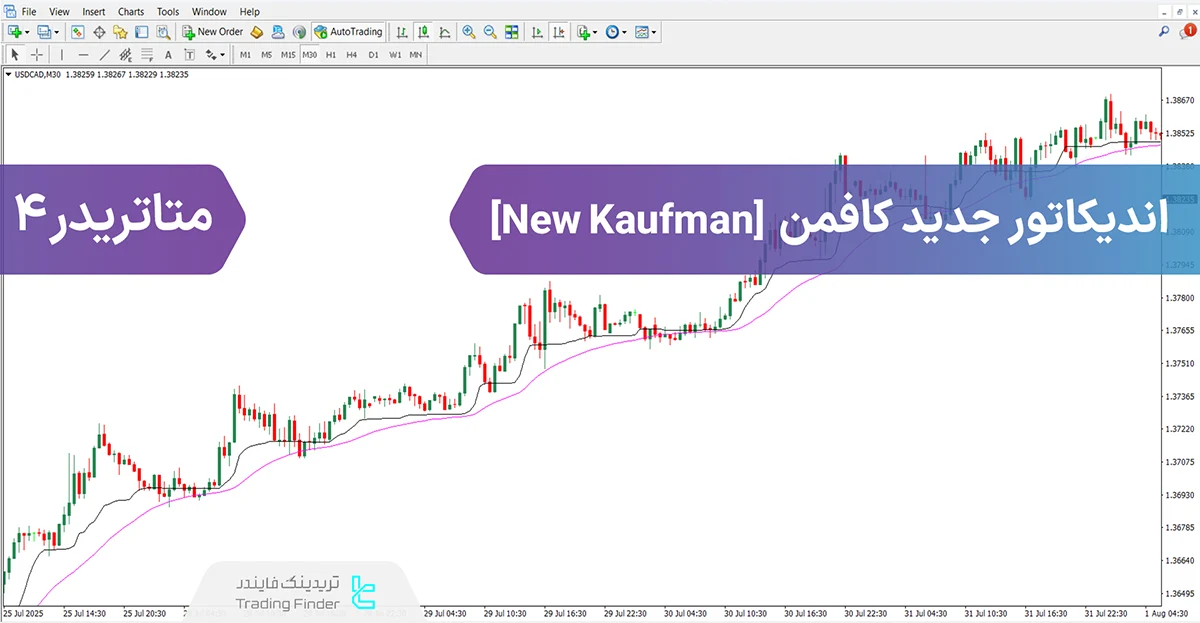 دانلود اندیکاتور جدید کافمن برای متاتریدر 4 - رایگان - [تریدینگ فایندر]