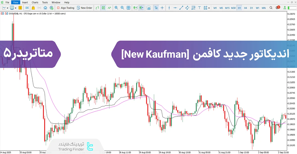 دانلود اندیکاتور جدید کافمن برای متاتریدر 5 - رایگان - [تریدینگ فایندر]