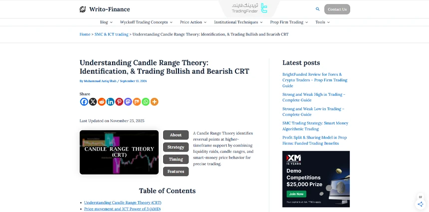 مقاله آموزش تئوری رنج کندلی CRT در سبک آی سی تی