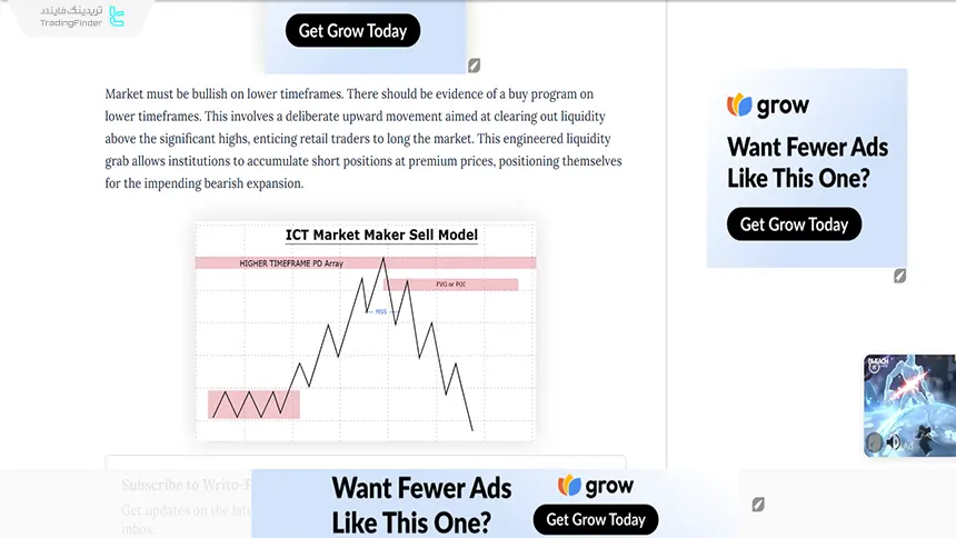 مدل فروش بازارسازان