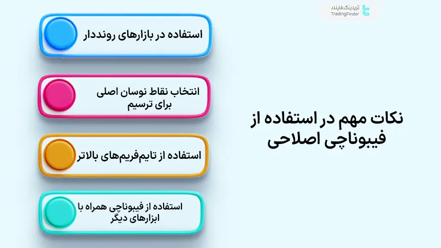 نکات مهم در فیبوناچی اصلاحی