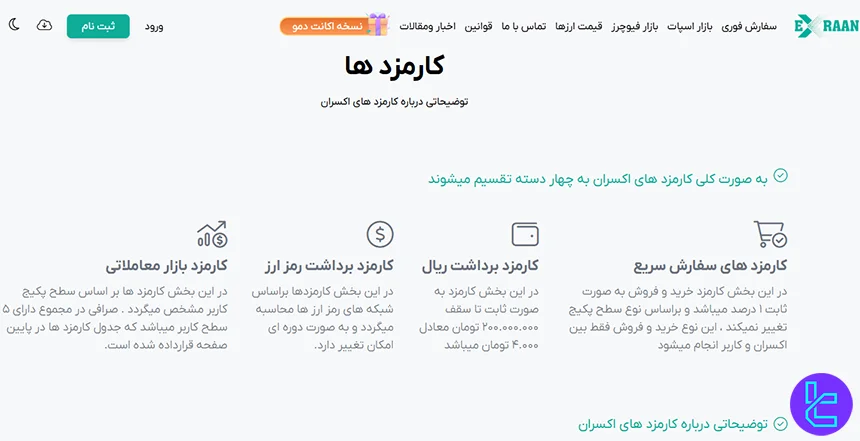 کارمزدها در صرافی اکسران