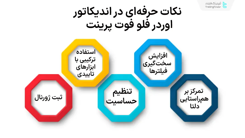 نکات حرفه ای Footprint
