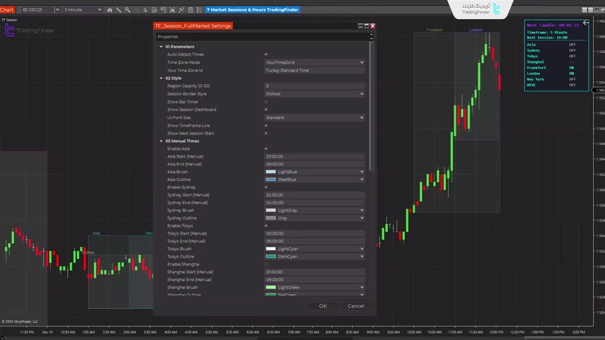 دانلود اندیکاتور سشن  معاملاتی و ساعات بازار در نینجاتریدر[7 Market Sessions & Hours TradingFinder] 1