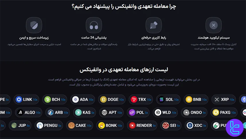 معاملات تعهدی در وانفینکس