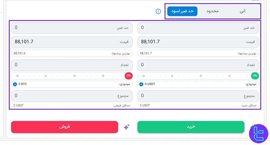 اطلاعات معامله اسپات وانفینکس