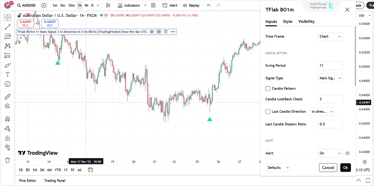 پنل تنظیمات اندیکاتور Binary Options 1 Minute Signals