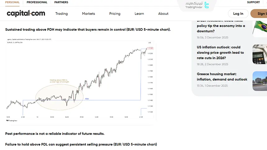 استفاده از PDH و PDL