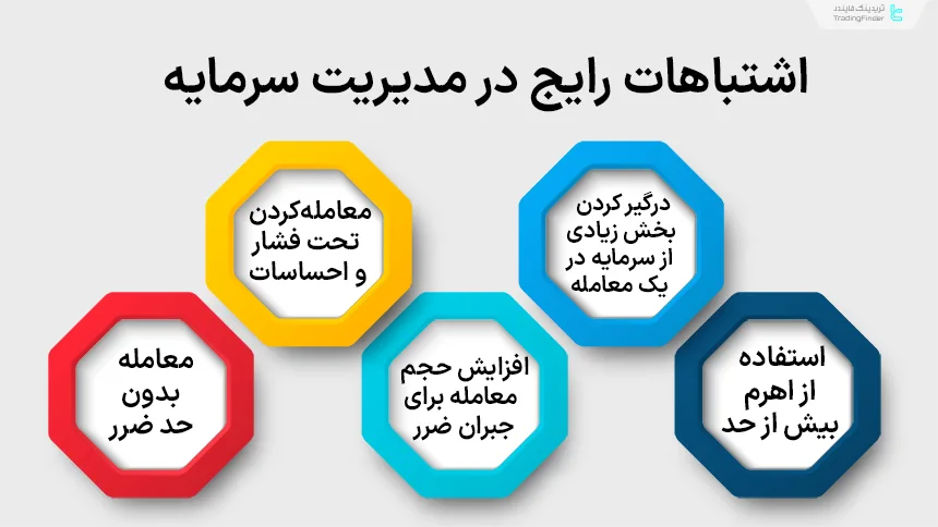 اشتباهات رایج در مدیریت سرمایه