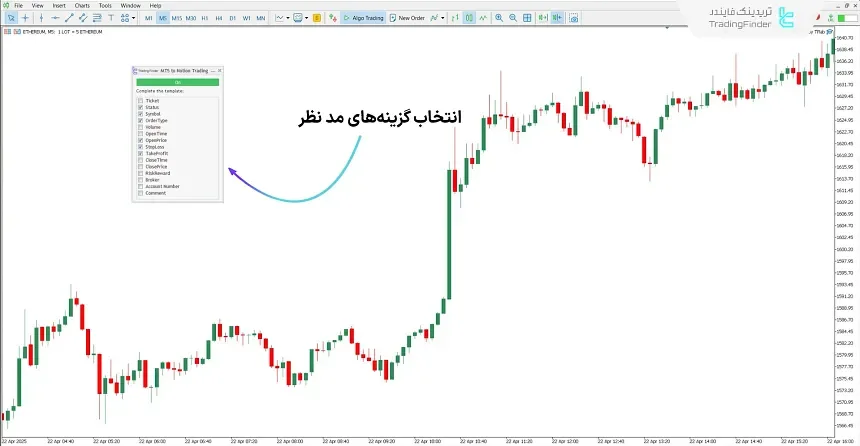 ثبت ژورنال معاملاتی