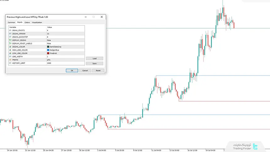 تنظیمات سقف و کف قبلی
