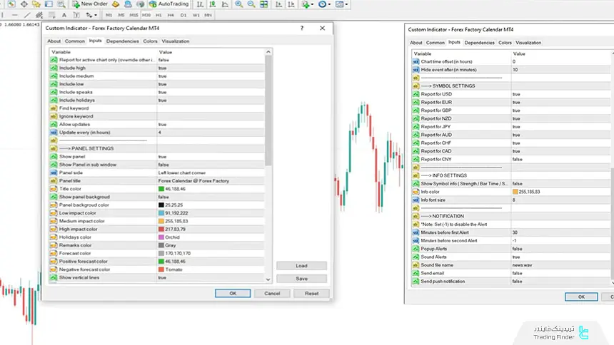 تنظیمات اندیکاتور فارکس فکتوری
